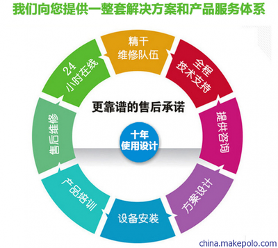 專業品質，精準控溫——武漢諾貝思實驗研究專用蒸汽發生器